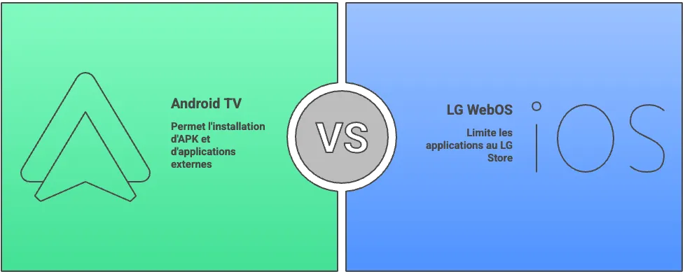 atlas pro ontv tv lg